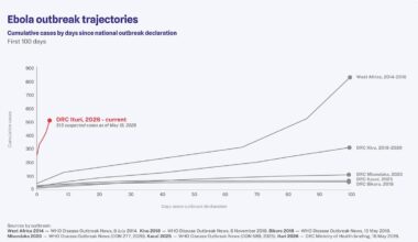 Ebola: The disease of compassion, and the price of when “we” became “me”