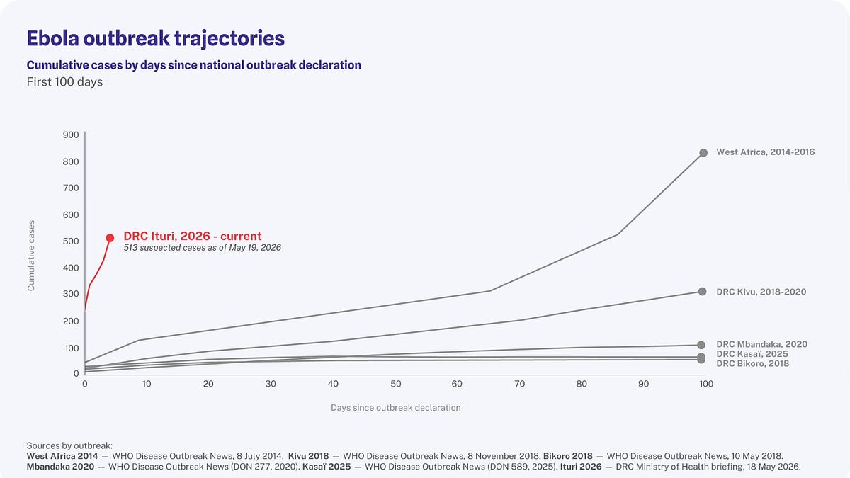Ebola: The disease of compassion, and the price of when “we” became “me”