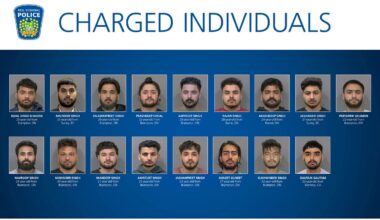 Foreign Gun Squads Rock Toronto Suburbs: 17 Arrests in Peel Expose Canada's Diaspora Extortion Pipeline, From Student Visas to Shootings-for-Hire