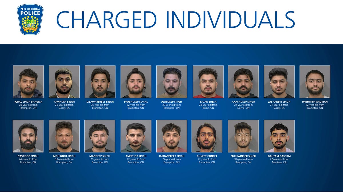Foreign Gun Squads Rock Toronto Suburbs: 17 Arrests in Peel Expose Canada's Diaspora Extortion Pipeline, From Student Visas to Shootings-for-Hire