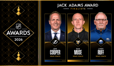 Cooper, Muse, Ruff voted Jack Adams Award Finalists