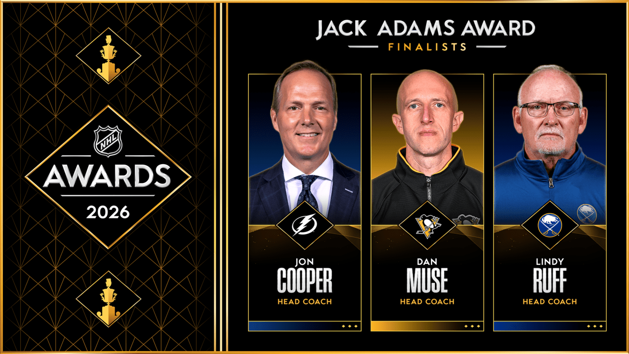 Cooper, Muse, Ruff voted Jack Adams Award Finalists