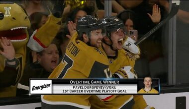 Energizer OT Winner: Dorofeyev | NHL.com