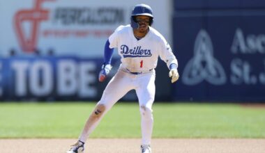 Dodgers prospect Kendall George injures knee avoiding team’s bat dog: Sources