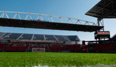Toronto FC Sign Three TFC II Players to Short-Term Agreements Ahead of Inter Miami CF Match