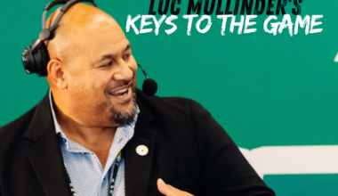 Luc Mullinder’s 3 Keys to the Game: Roughriders vs. Stampeders