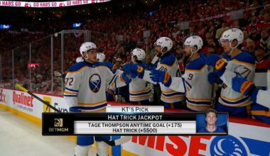 BetMGM: Hat Trick Jackpot | NHL.com