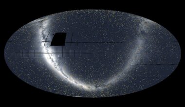 A wide, oval-shaped map of the night sky filled with tiny stars. A dense, bright arc of stars curves from the top left to the bottom right. A dark rectangular patch appears near the top left within the star field.