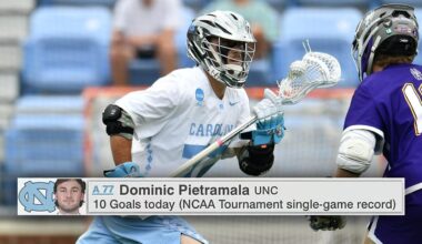 UNC's Dominic Pietramala scores NCAA tournament record 10 goals in first round win
