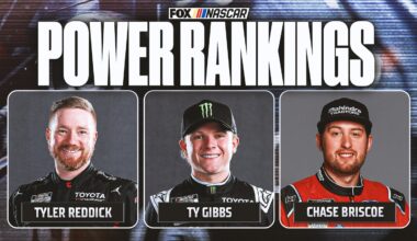 NASCAR Power Rankings: Ty Gibbs, Chase Briscoe Gain Spots