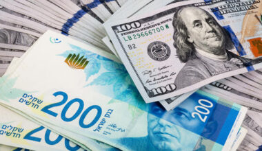 Rate cut, war easing — so why is the dollar still sinking?