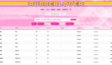 The Rubberlover Tire Database is Back!