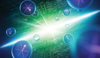Which problems will quantum computers solve—and when?