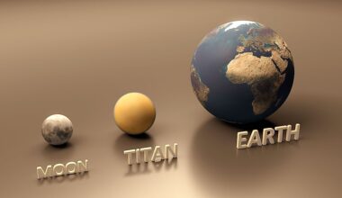 Is Titan Bigger Than Earth?