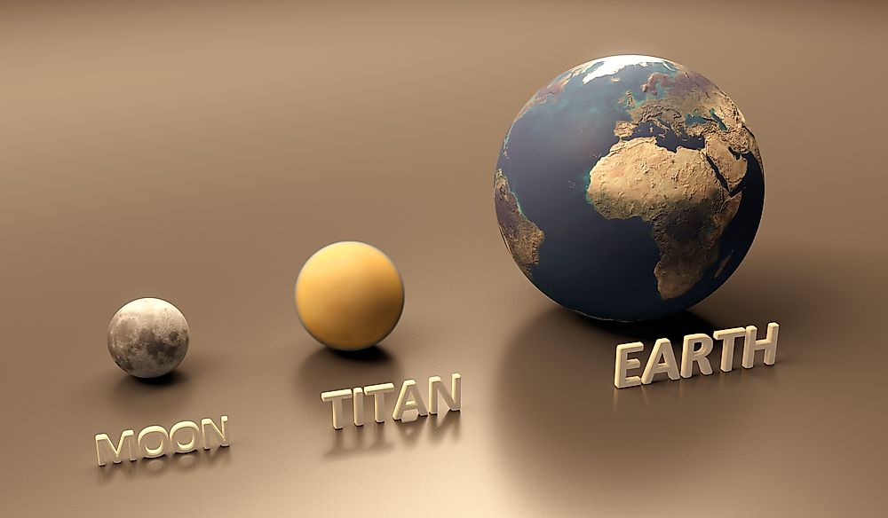 Is Titan Bigger Than Earth?