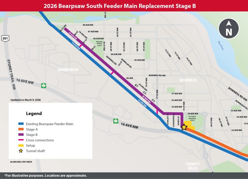 Map of Stage B construction on the Bearspaw South Feeder Main in northwest Calgary. It begins on Monday, May 11, 2026