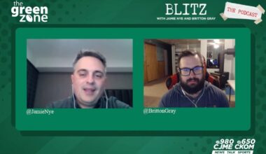 CFL 2027 changes, Riders draft picks: The Blitz: The Podcast