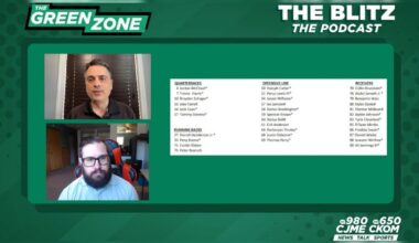 2026 Riders training camp preview: The Blitz: The Podcast
