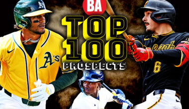 2026 Top 100 Prospects