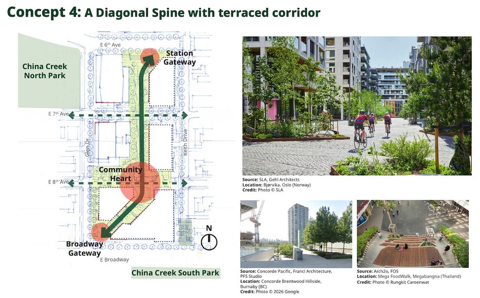 vancouver community college broadway campus redevelopment master plan consultation spring 2026