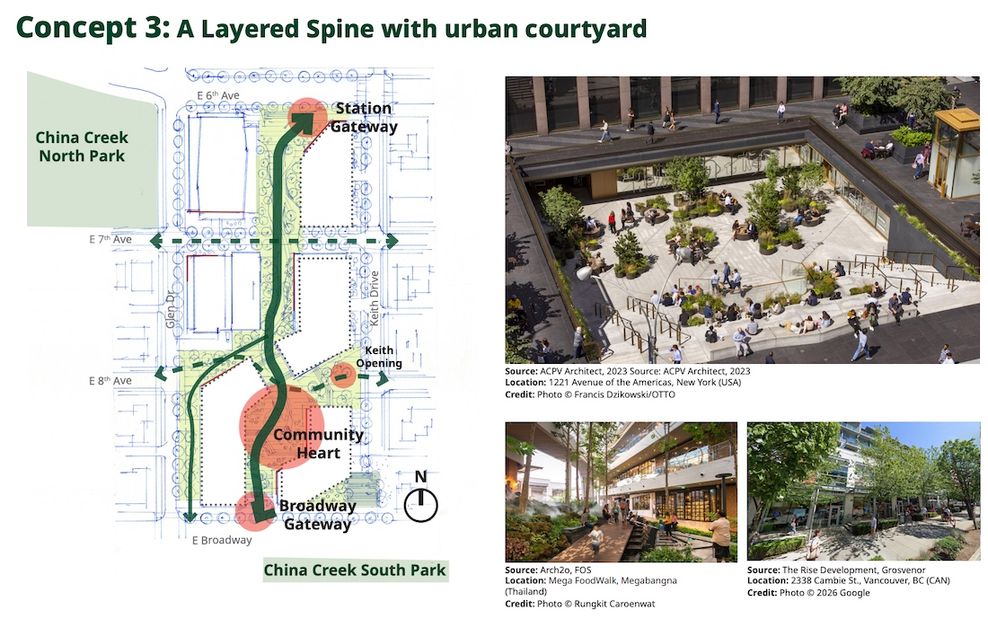 vancouver community college broadway campus redevelopment master plan consultation spring 2026