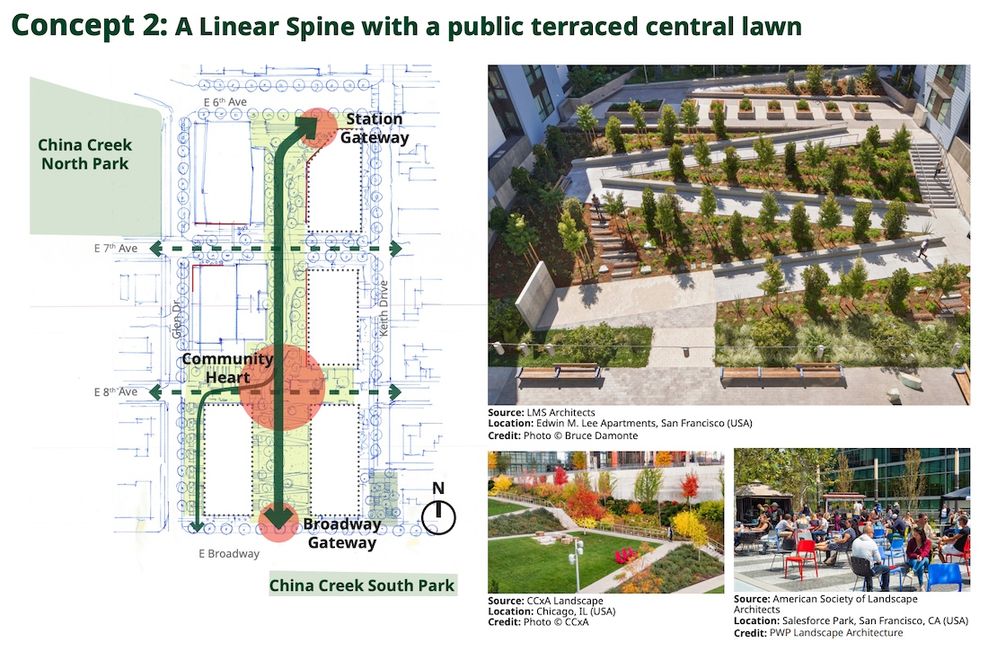 vancouver community college broadway campus redevelopment master plan consultation spring 2026