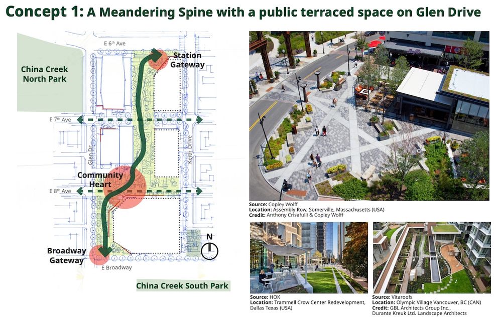 vancouver community college broadway campus redevelopment master plan consultation spring 2026