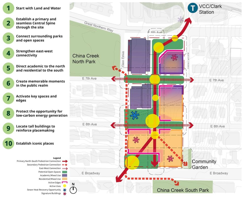 vancouver community college broadway campus redevelopment master plan consultation spring 2026