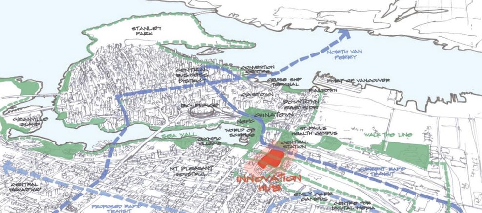 Vancouver Innovation Hub