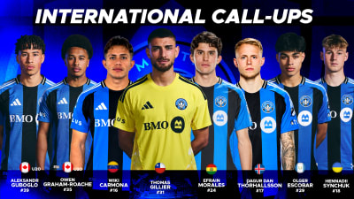8 CF Montréal players called up to their national teams