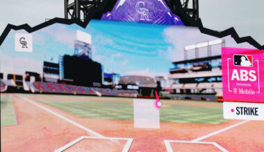 DENVER, CO - APRIL 7: The ABS system is displayed on the stadium video board in the first inning of a game between the Colorado Rockies and the Houston Astros at Coors Field on April 7, 2026 in Denver, Colorado.