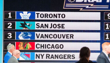 Report: Leafs, Sharks, Blackhawks open to moving top picks …