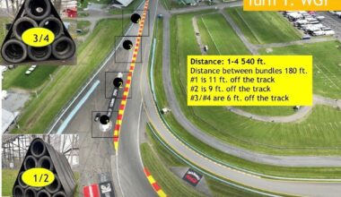 NASCAR will use tire packs to enforce new track limits at Watkins Glen