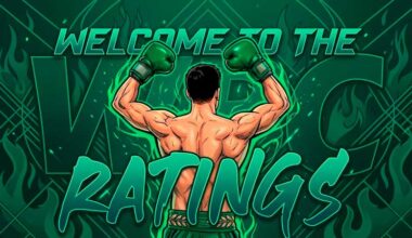 The WBC Congratulates the Boxers Entering the May 2026 Rankings
