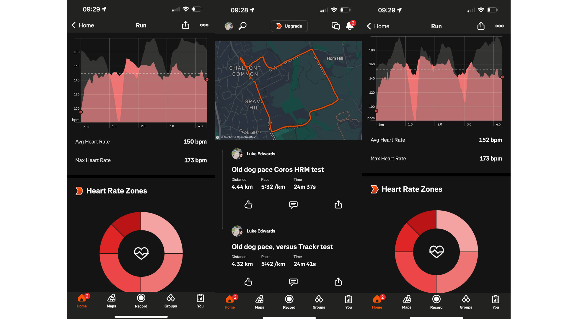Coros HRM data