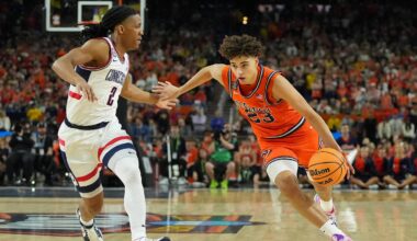Atlanta Hawks 2026 NBA Draft Profile