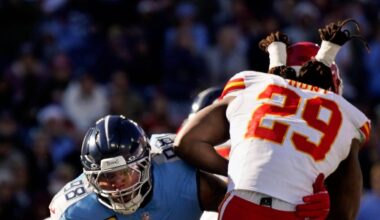 Jeffery Simmons Cracks Pete Prisco's Top 100 NFL Players — Did Another Titan Get Snubbed?