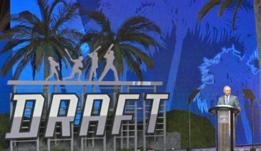 2026 MLB Draft Preview and When to Expect to See Prospects in Products