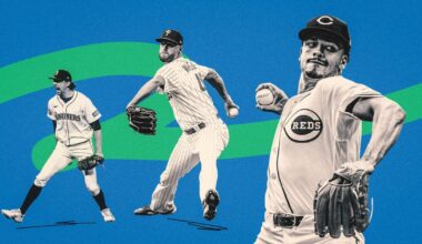 Updated MLB starting pitcher rankings: Zack Wheeler amazes; Jacob Misiorowski soars