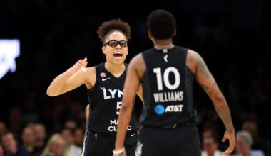 How To Watch Minnesota Lynx at Washington Mystics on June 24: Streaming, Game Time, Injury Report, Jerseys