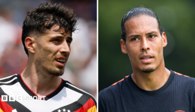 Fifa World Cup 2026: Can Germany & Netherlands join Scotland as European winners