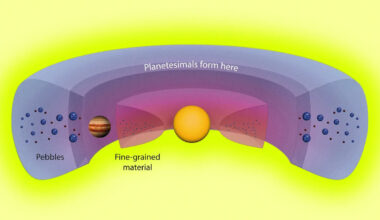 Scientists Spot What Appears to Be a Ring-Shaped “Planet Factory” Deep Out in Space