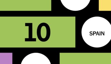 Connections: Soccer Edition today: Hints and answers for June 20, 2026, puzzle No. 10