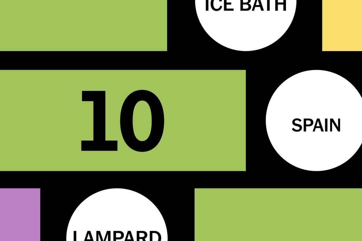 Connections: Soccer Edition today: Hints and answers for June 20, 2026, puzzle No. 10