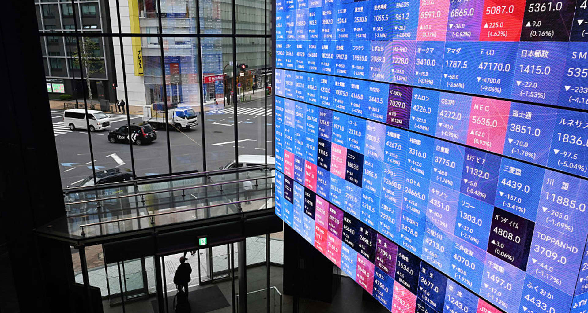 Asia-Pacific markets today: Kospi, Nikkei 225, Hang Seng Index