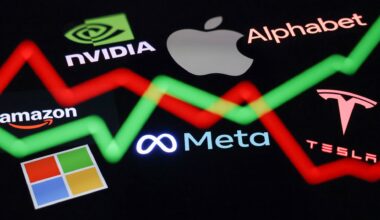 Mag 7 value shrinks by $2.3 trillion amid AI spending jitters