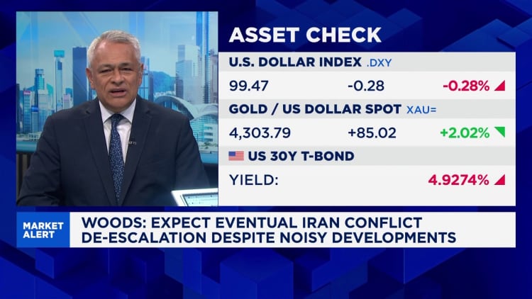 Quick resolution to oil shock may push Fed to ease next year: Lombard Odier