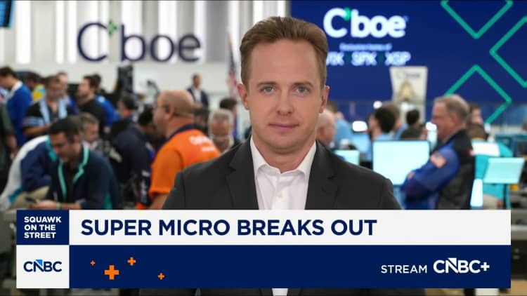 Options Action: Super Micro breaks out