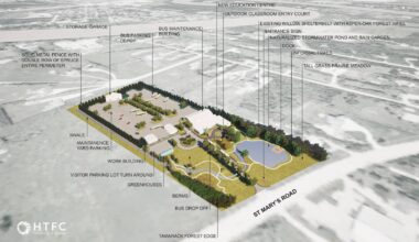 Division unveils plans for transport and learning hub south of Perimeter – Winnipeg Free Press