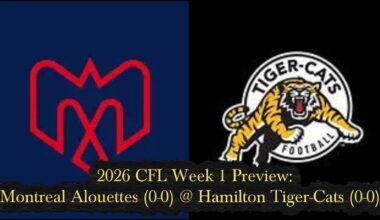 CFL News Hub